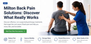 Web banner with the headline "Milton Back Pain Solutions: Discover What Really Works" alongside a female physiotherapist treating a male patient's back.